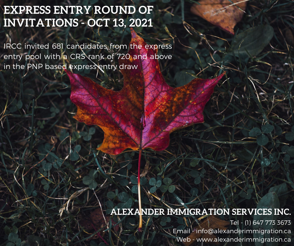 Express Entry Round of Invitations 13 Oct 2021